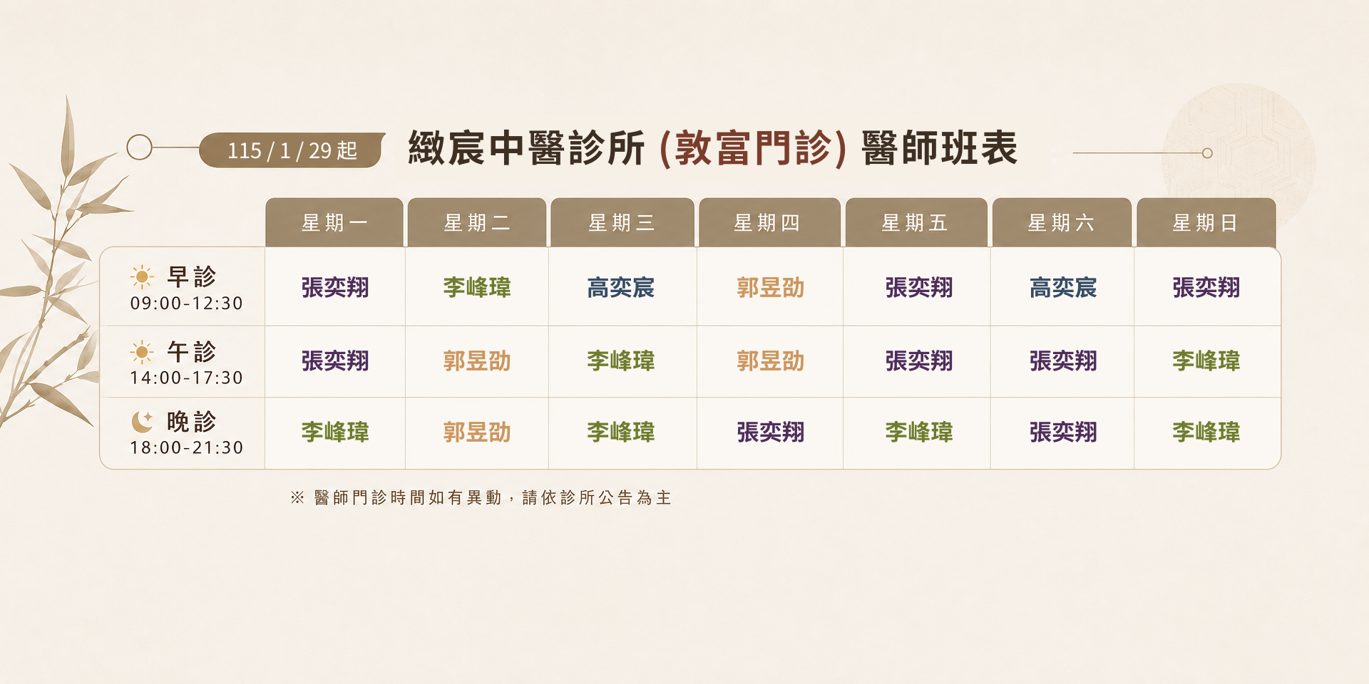 診療班表